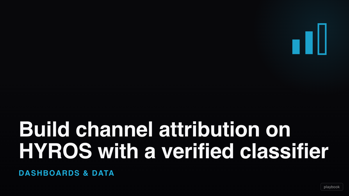 Build channel attribution on HYROS with a verified classifier