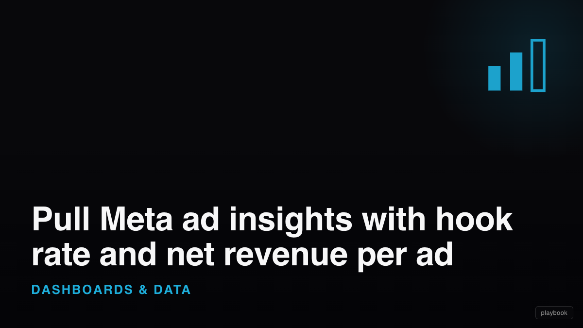 Pull Meta ad insights with hook rate and net revenue per ad