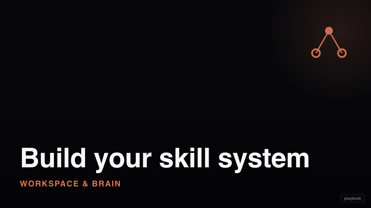 Build your skill system (skills, evals, and the architecture rules)