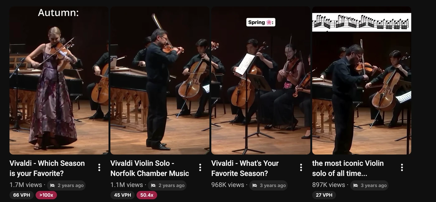 Norfolk Chamber Music Festival Vivaldi videos on YouTube: 1.7M views, 1.1M views, 968K views, 897K views