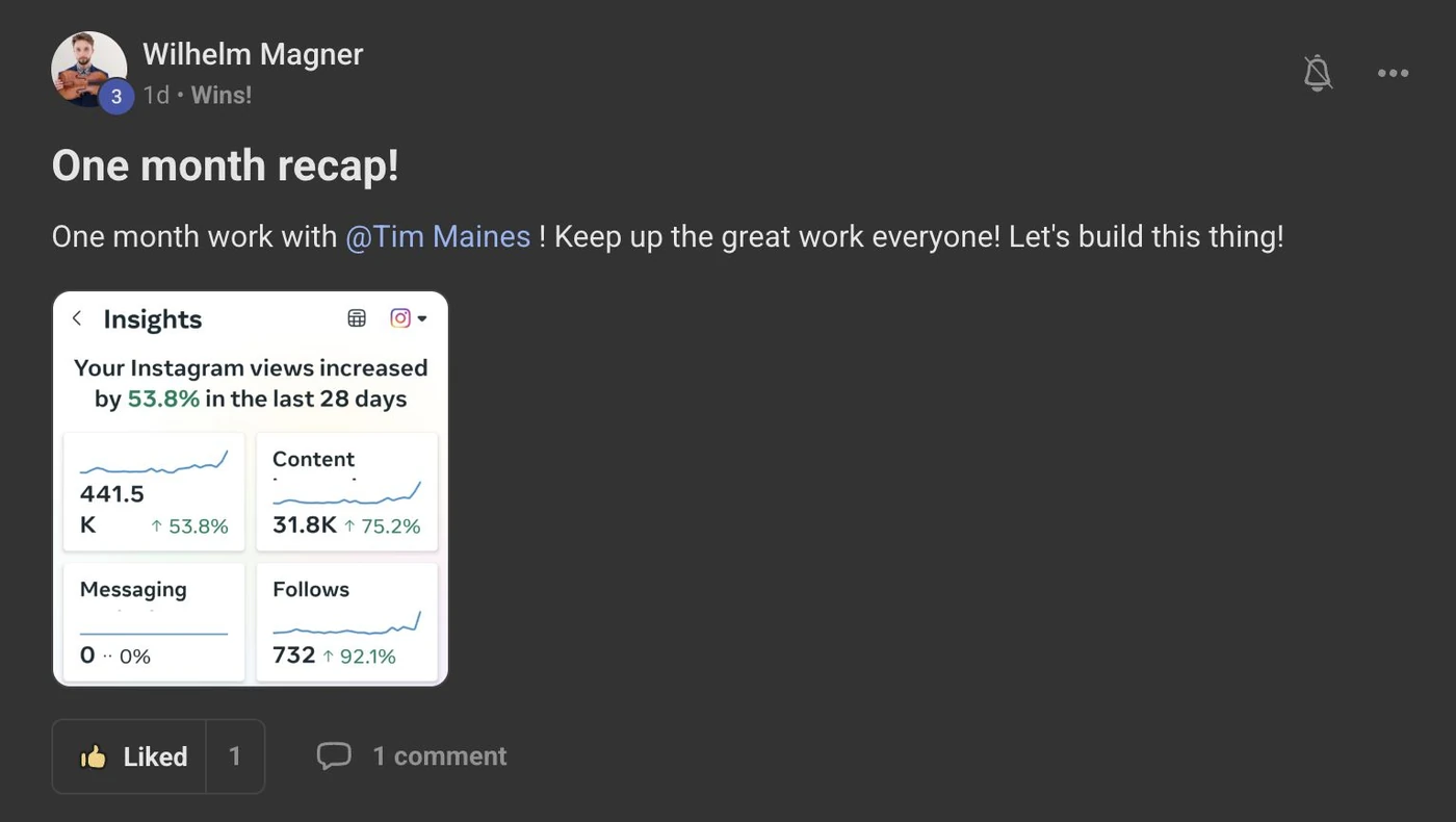 Wilhelm's Skool Wins post, One month recap!: One month work with @Tim Maines! Instagram insights: Your Instagram views increased by 53.8% in the last 28 days. 441.5K views, content 31.8K, follows 732 up 92.1%